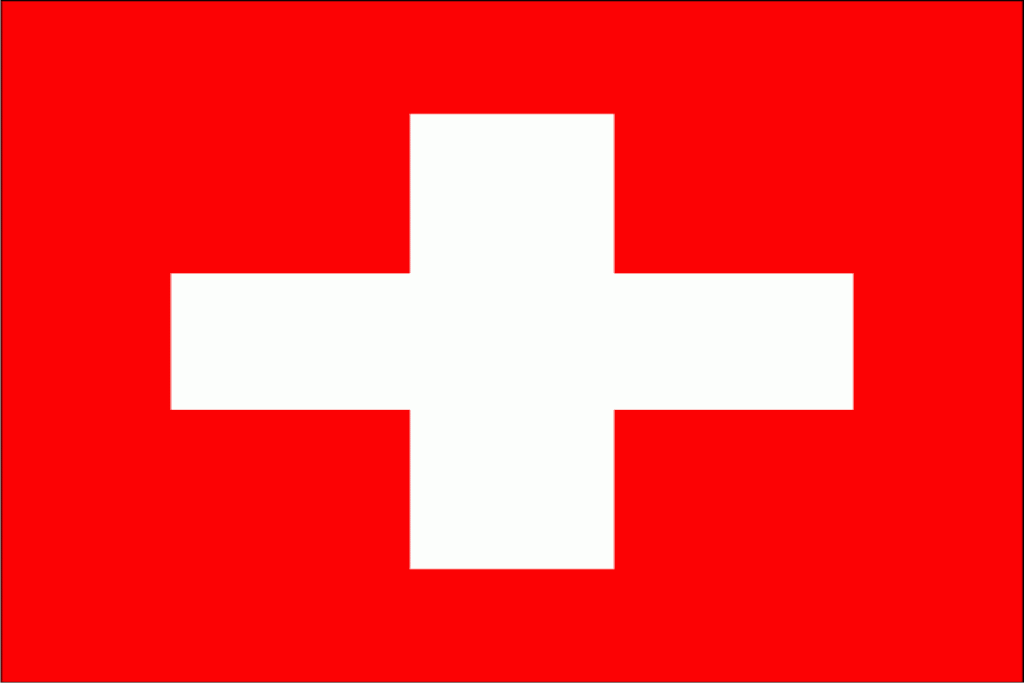 Things to do - general